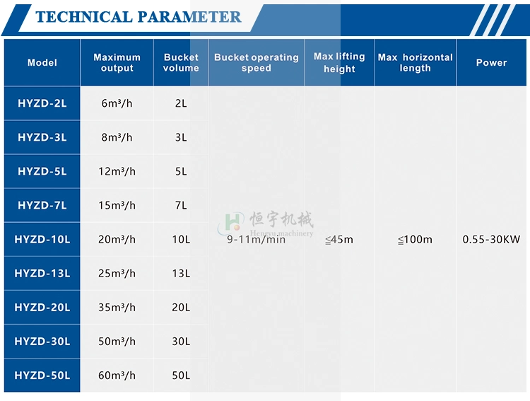 Industrial Automatic Installation Food Application Plastic Bucket Conveyor Elevator Systems